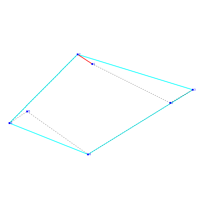 Flugauswertung